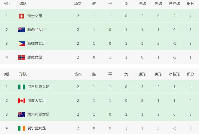 俄罗斯freeoo性另类